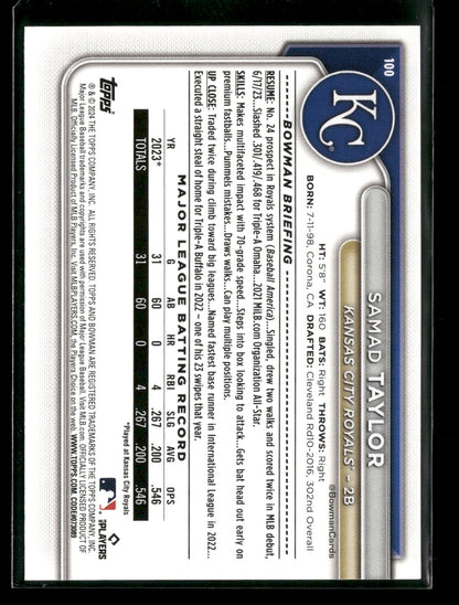 2024 Bowman Samad Taylor #100 RC