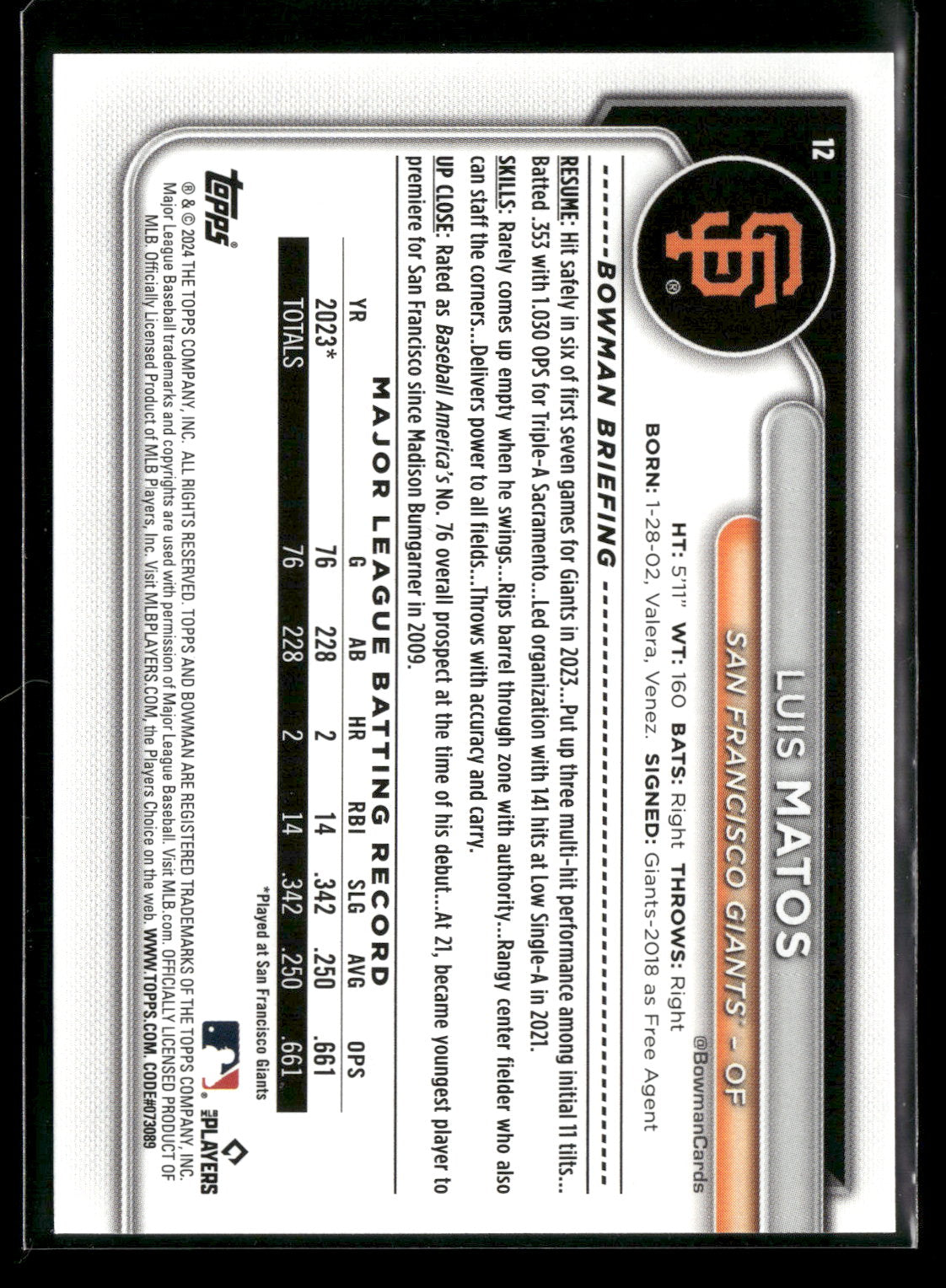 2024 Bowman Luis Matos #12 RC