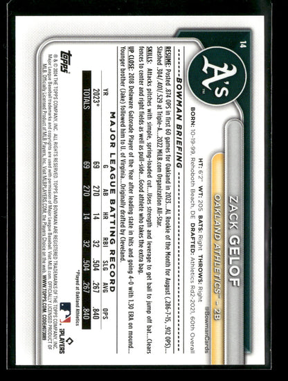 2024 Bowman Zack Gelof #14 RC