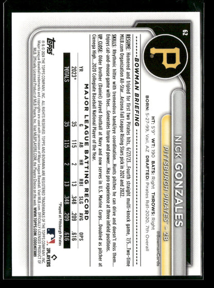 2024 Bowman Nick Gonzales #62 RC