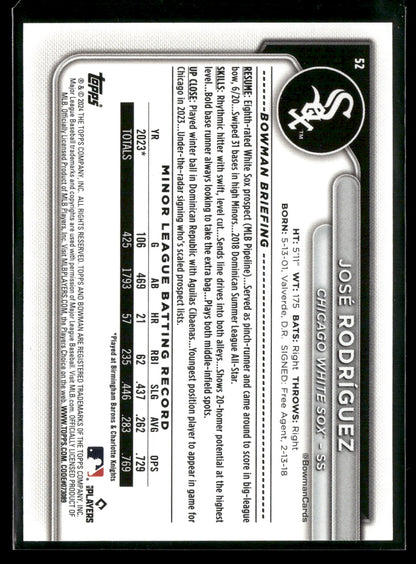 2024 Bowman José Rodríguez #52 RC