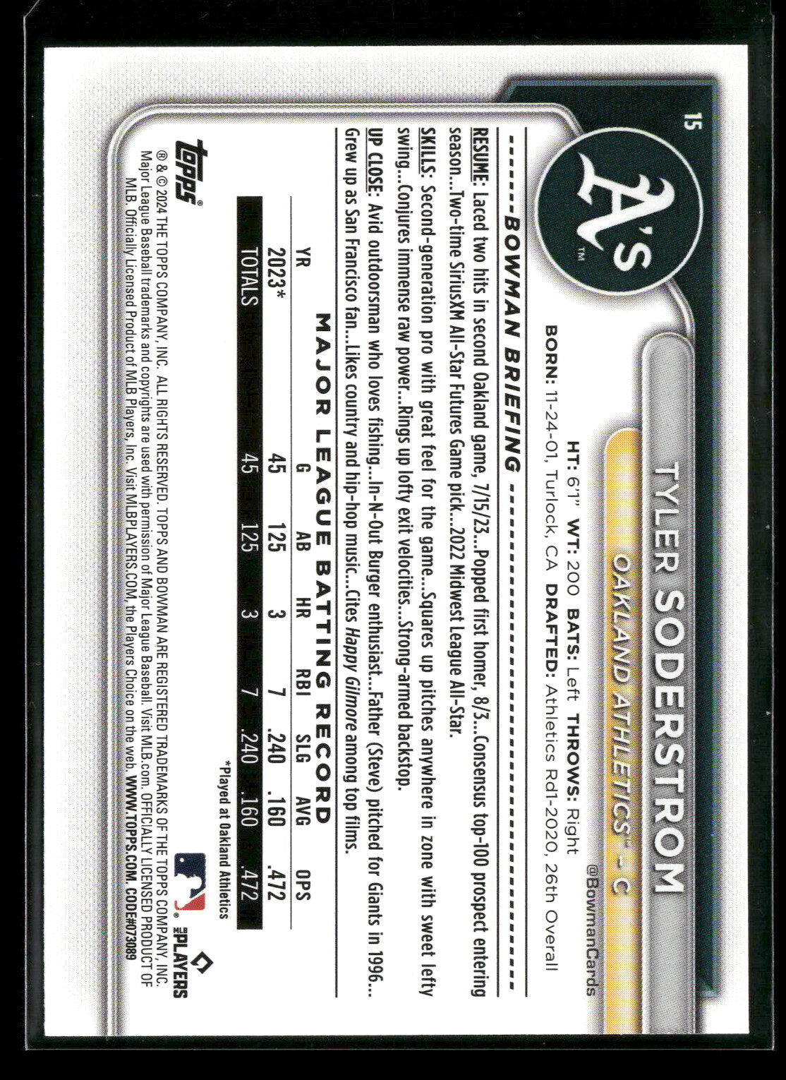 2024 Bowman Tyler Soderstrom #15 RC