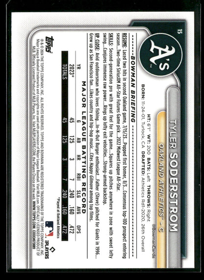 2024 Bowman Tyler Soderstrom #15 RC