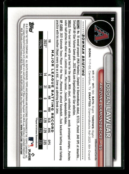 2024 Bowman Jordan Lawlar #96 RC