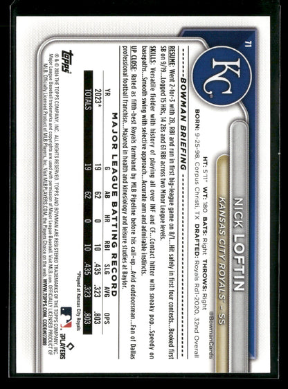 2024 Bowman Nick Loftin #71 RC