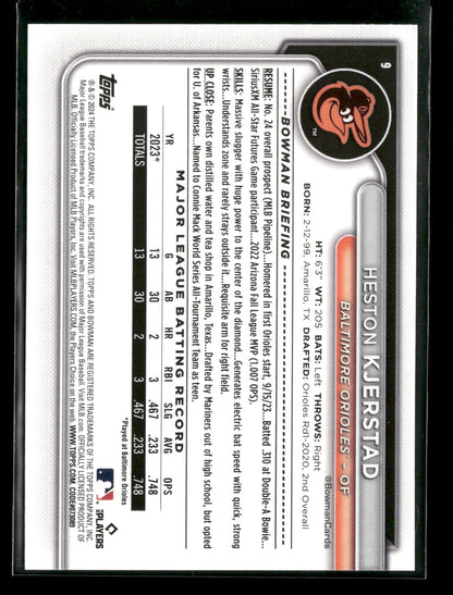 2024 Bowman Heston Kjerstad #9 RC