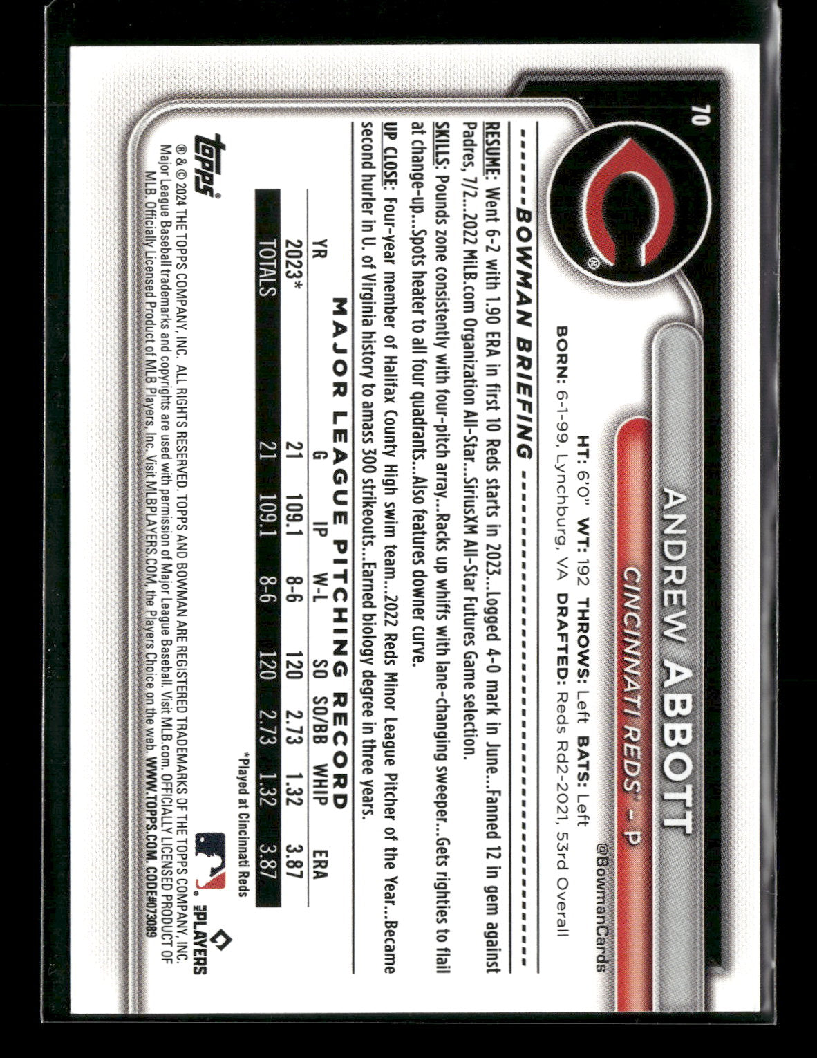 2024 Bowman Andrew Abbott #70 RC