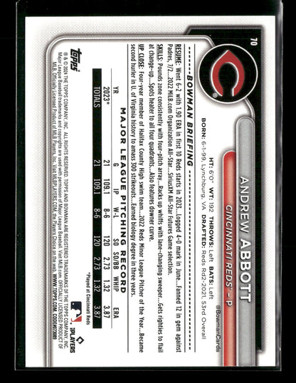 2024 Bowman Andrew Abbott #70 RC