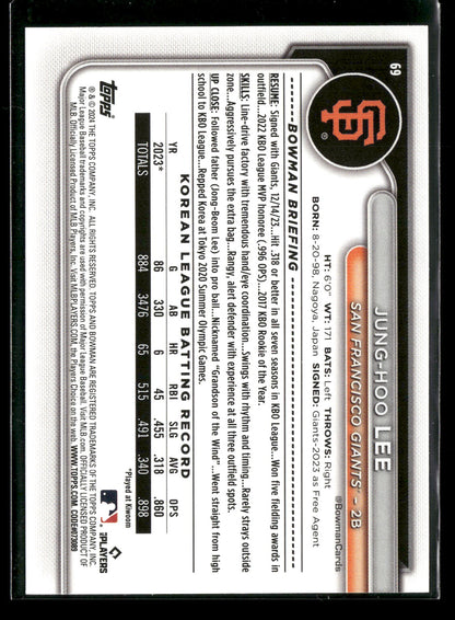 2024 Bowman Jung-Hoo Lee #69 RC