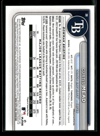 2024 Bowman Curtis Mead #28 RC