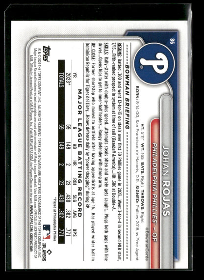 2024 Bowman Johan Rojas #86 RC