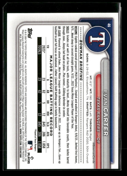 2024 Bowman Evan Carter #46 RC