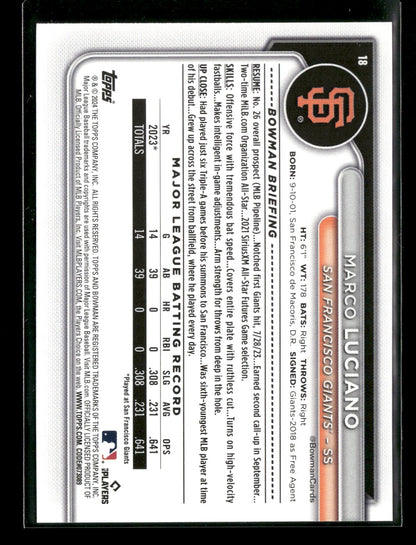 2024 Bowman Marco Luciano #18 RC