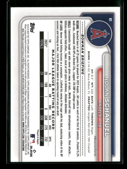 2024 Bowman Nolan Schanuel #81 RC