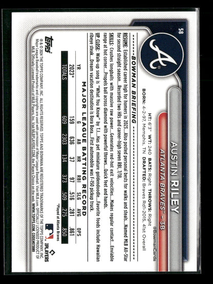 2024 Bowman Austin Riley #58