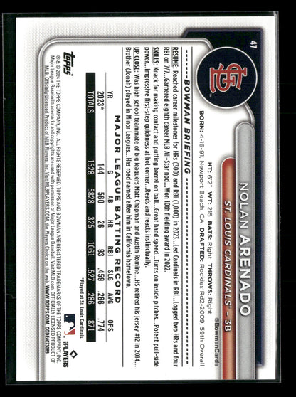 2024 Bowman Nolan Arenado #47
