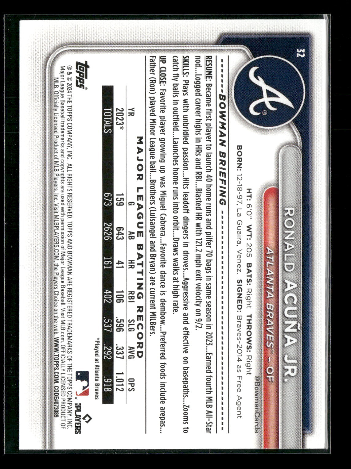 2024 Bowman Ronald Acuña Jr. #32