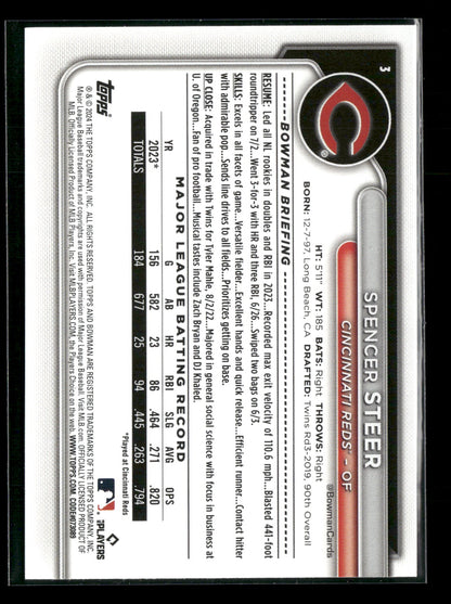 2024 Bowman Spencer Steer #3