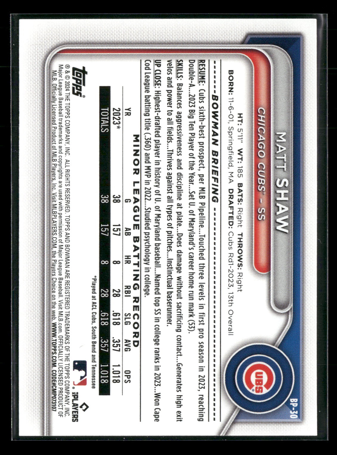 2024 Bowman Matt Shaw #BP-30