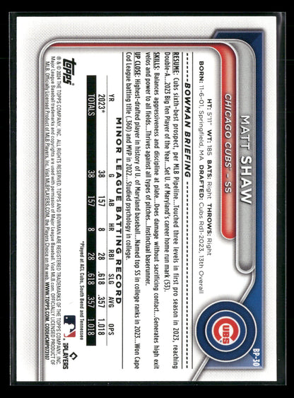 2024 Bowman Matt Shaw #BP-30
