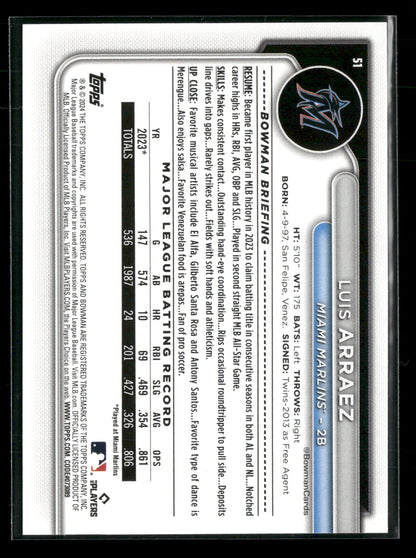 2024 Bowman Luis Arraez #51