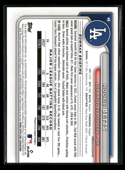 2024 Bowman Mookie Betts #40