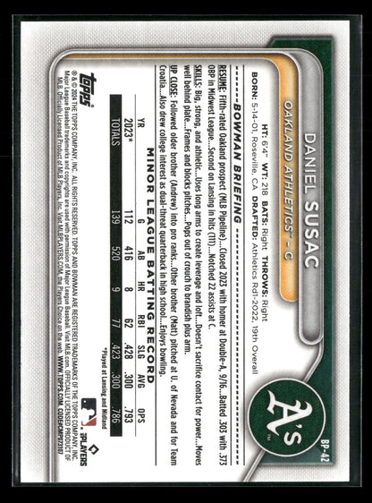2024 Bowman Daniel Susac #BP-42