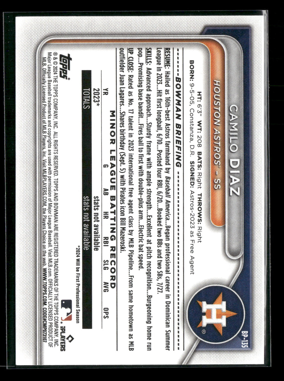 2024 Bowman Camilo Diaz #BP-135