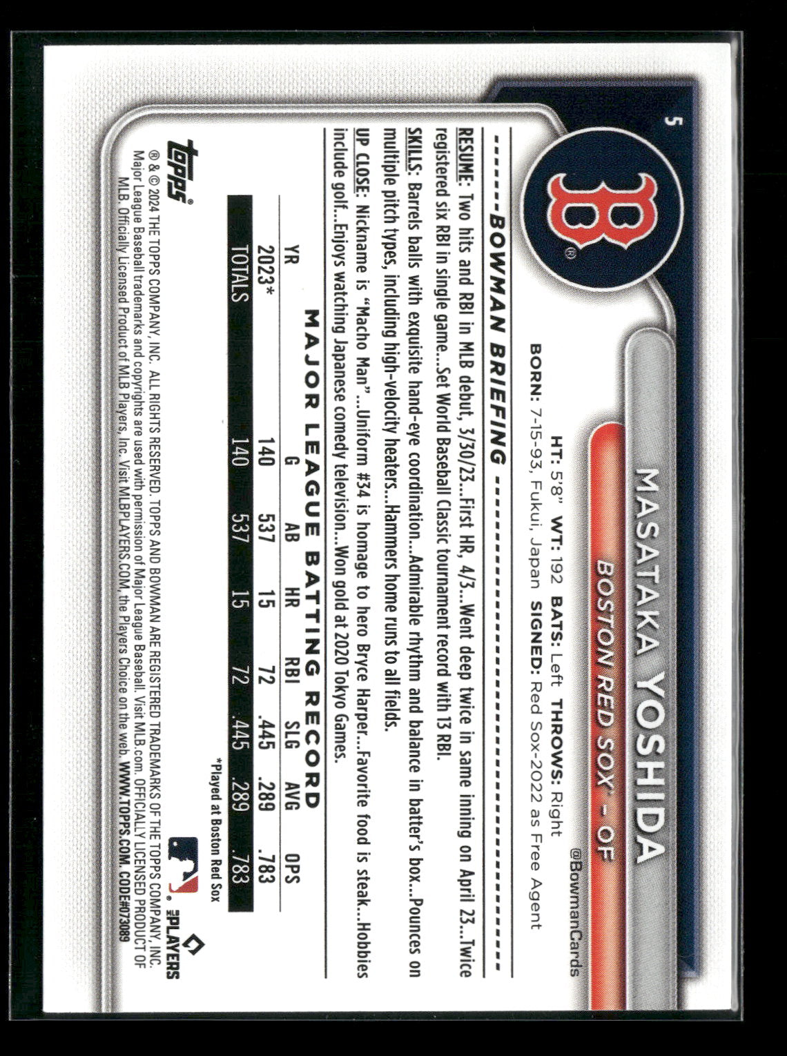 2024 Bowman Masataka Yoshida #5