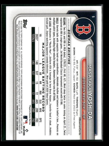 2024 Bowman Masataka Yoshida #5