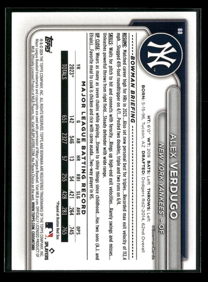 2024 Bowman Alex Verdugo #88