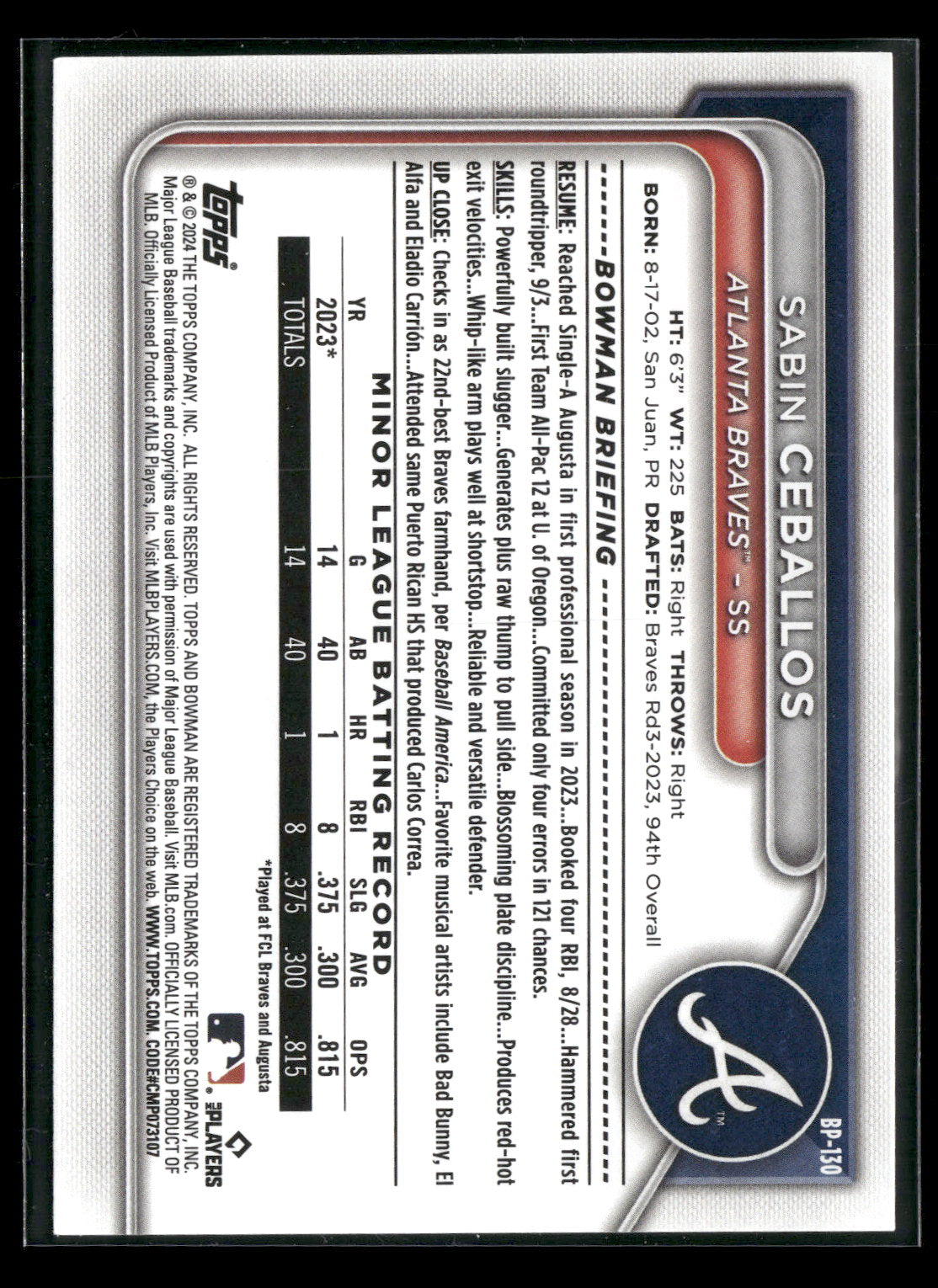 2024 Bowman Sabin Ceballos #BP-130