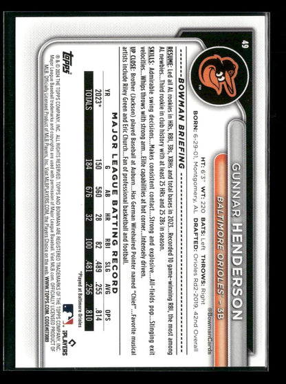 2024 Bowman Gunnar Henderson #49