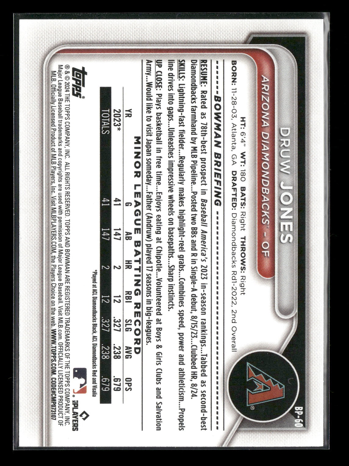 2024 Bowman Druw Jones #BP-60