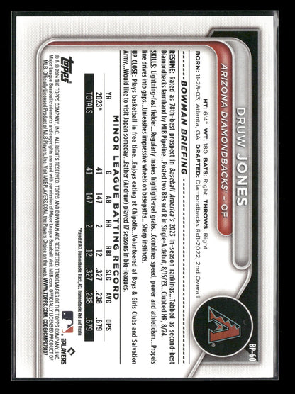 2024 Bowman Druw Jones #BP-60