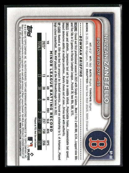 2024 Bowman Nazzan Zanetello #BP-88