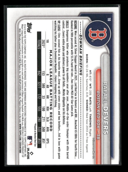 2024 Bowman Rafael Devers #10