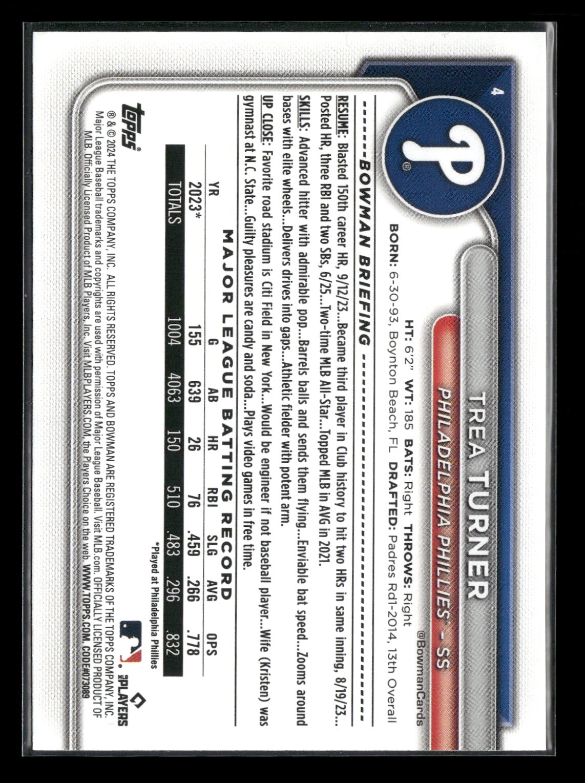 2024 Bowman Trea Turner #4
