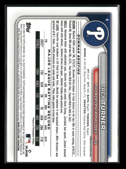 2024 Bowman Trea Turner #4
