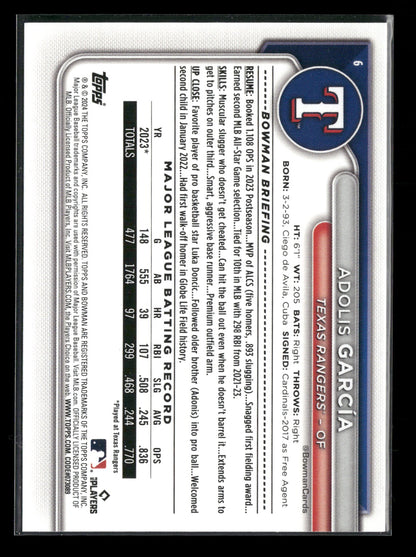 2024 Bowman Adolis García #6