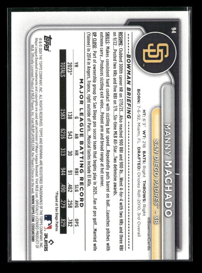 2024 Bowman Manny Machado #94