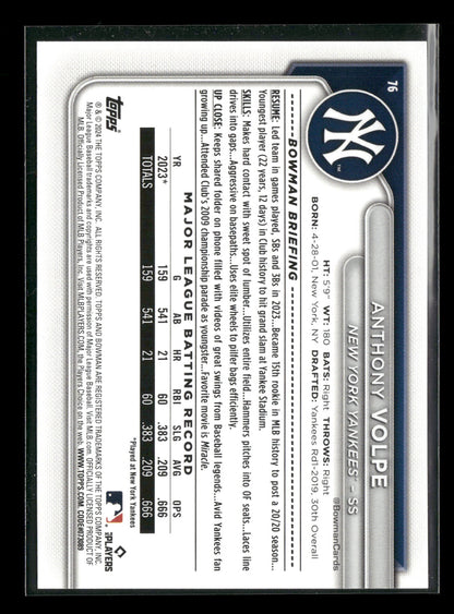 2024 Bowman Anthony Volpe #76