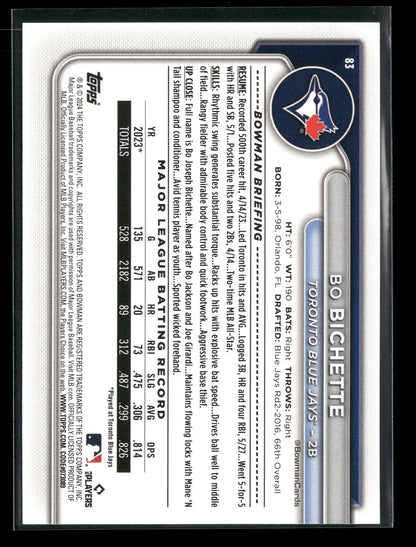 2024 Bowman Bo Bichette #83