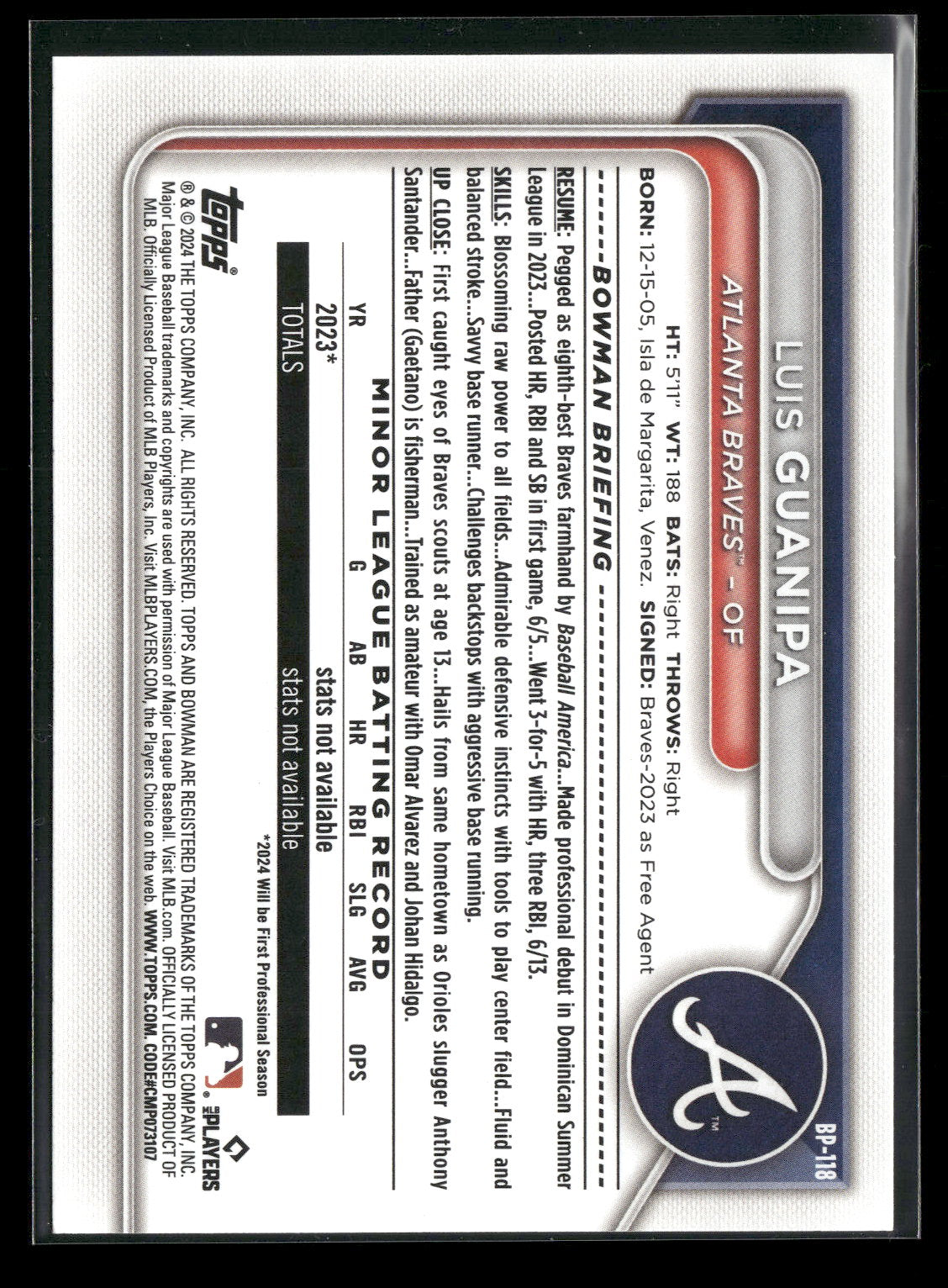 2024 Bowman Luis Guanipa #BP-118