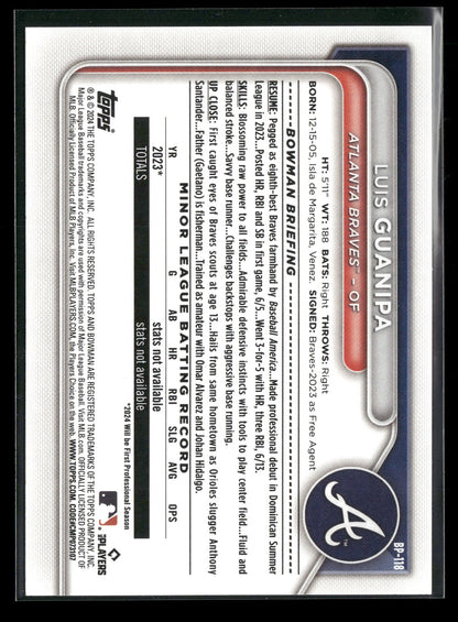2024 Bowman Luis Guanipa #BP-118