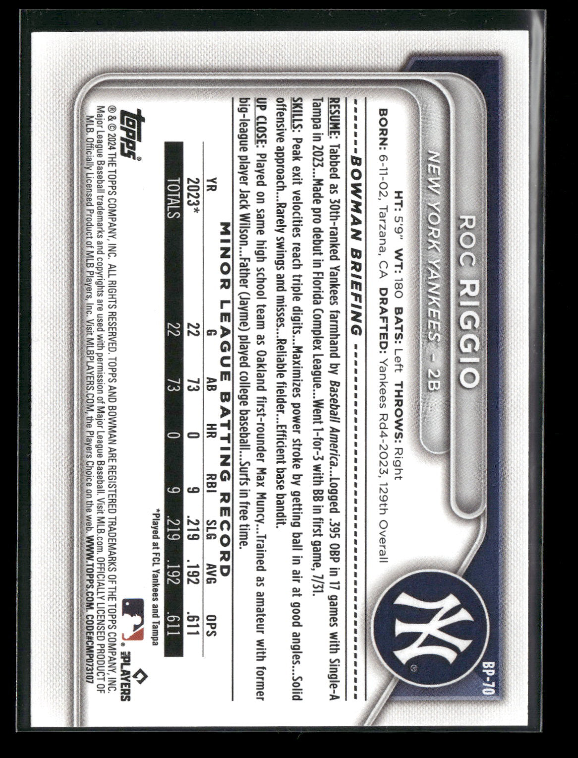 2024 Bowman Roc Riggio #BP-70