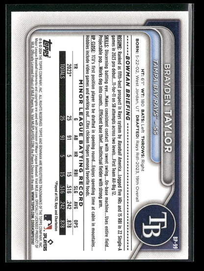 2024 Bowman Brayden Taylor #BP-99