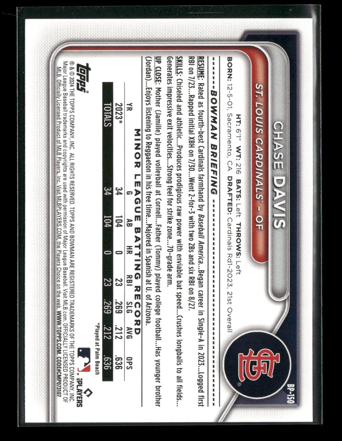 2024 Bowman Chase Davis #BP-150