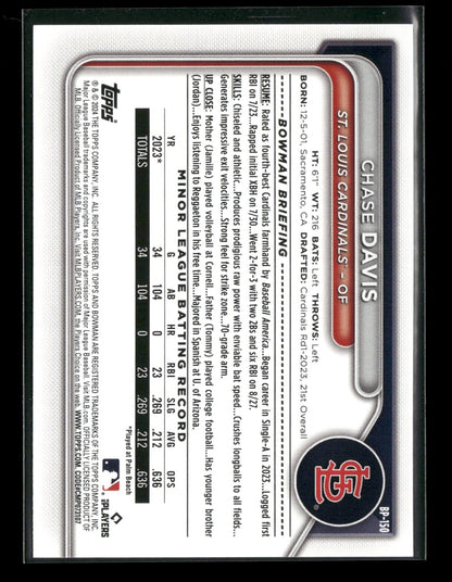 2024 Bowman Chase Davis #BP-150