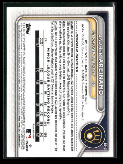 2024 Bowman Jadher Areinamo #BP-2